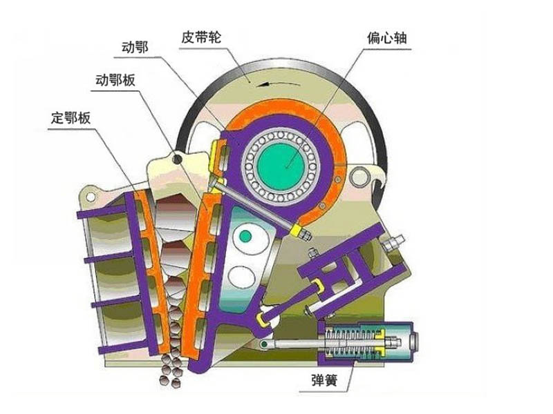 移动颚式91视频啪啪啪下载设备